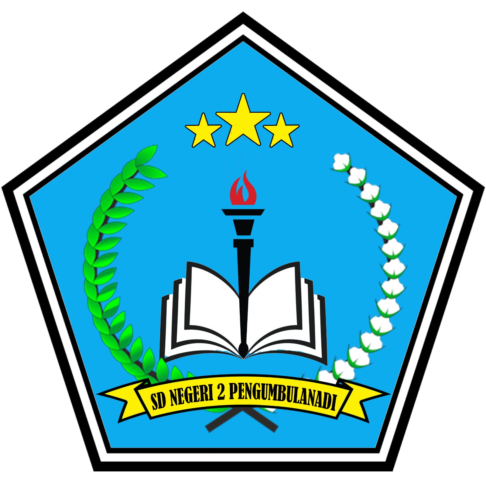 SD NEGERI 2 PENGUMBULANADI