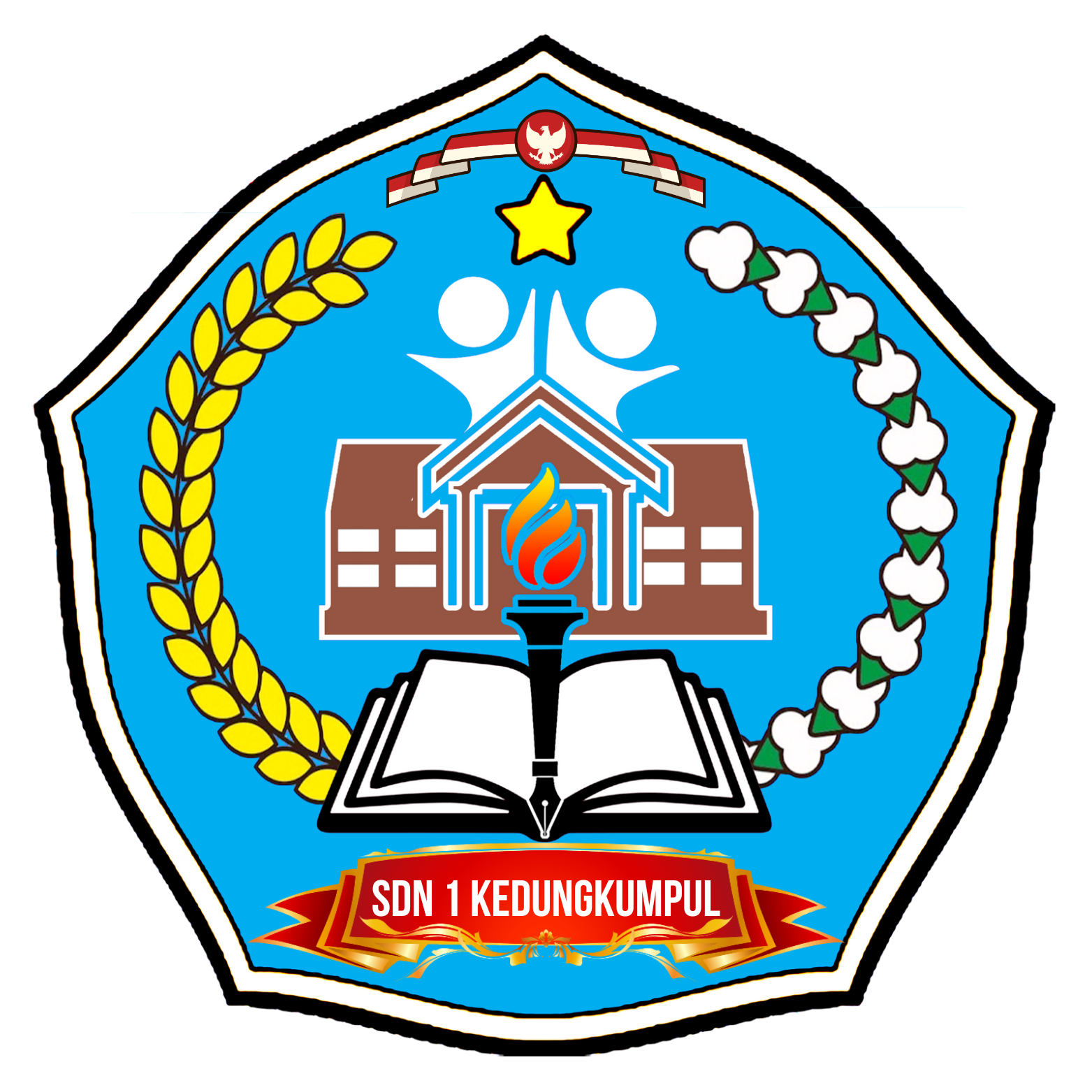 SD NEGERI 1 KEDUNGKUMPUL