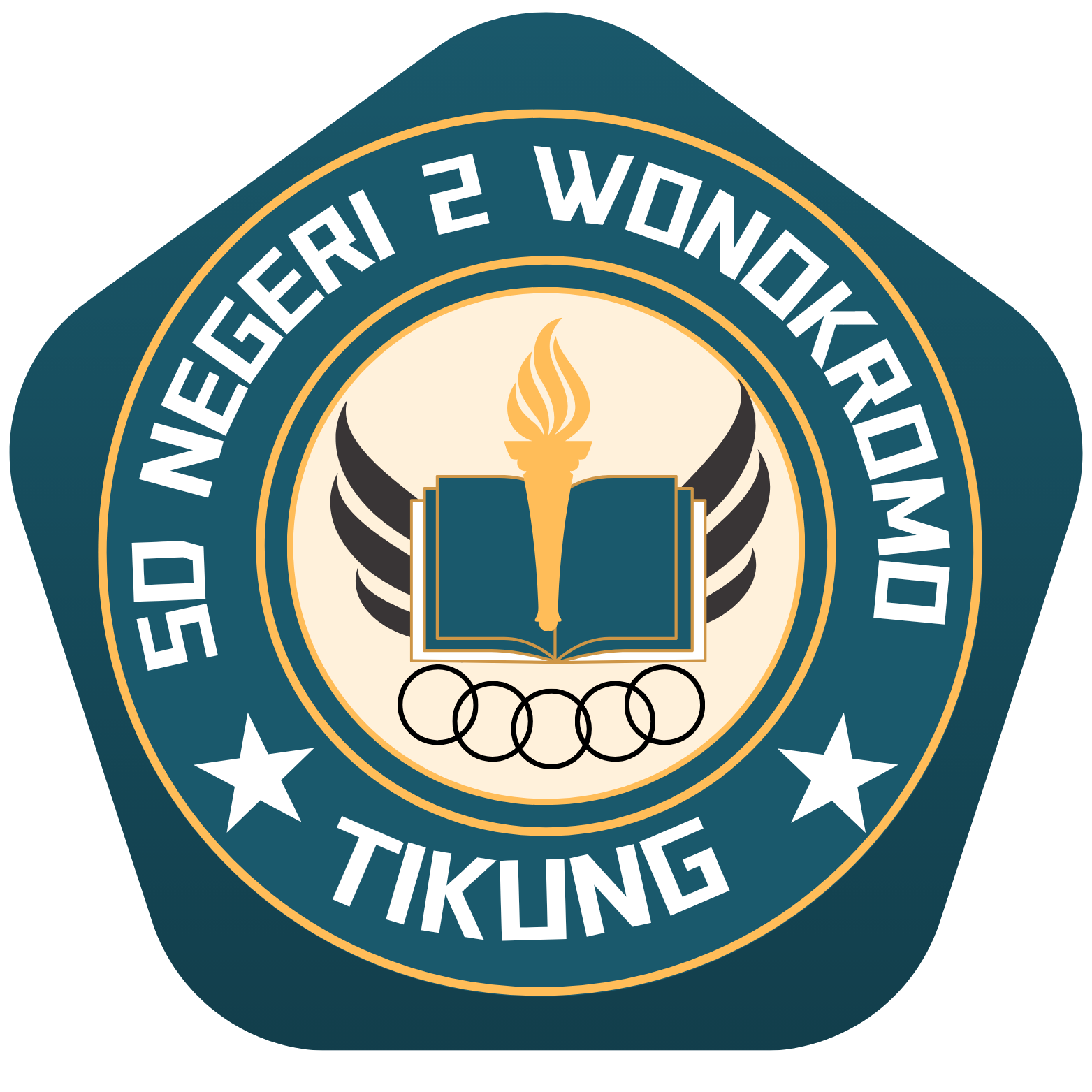 SD NEGERI 2 WONOKROMO