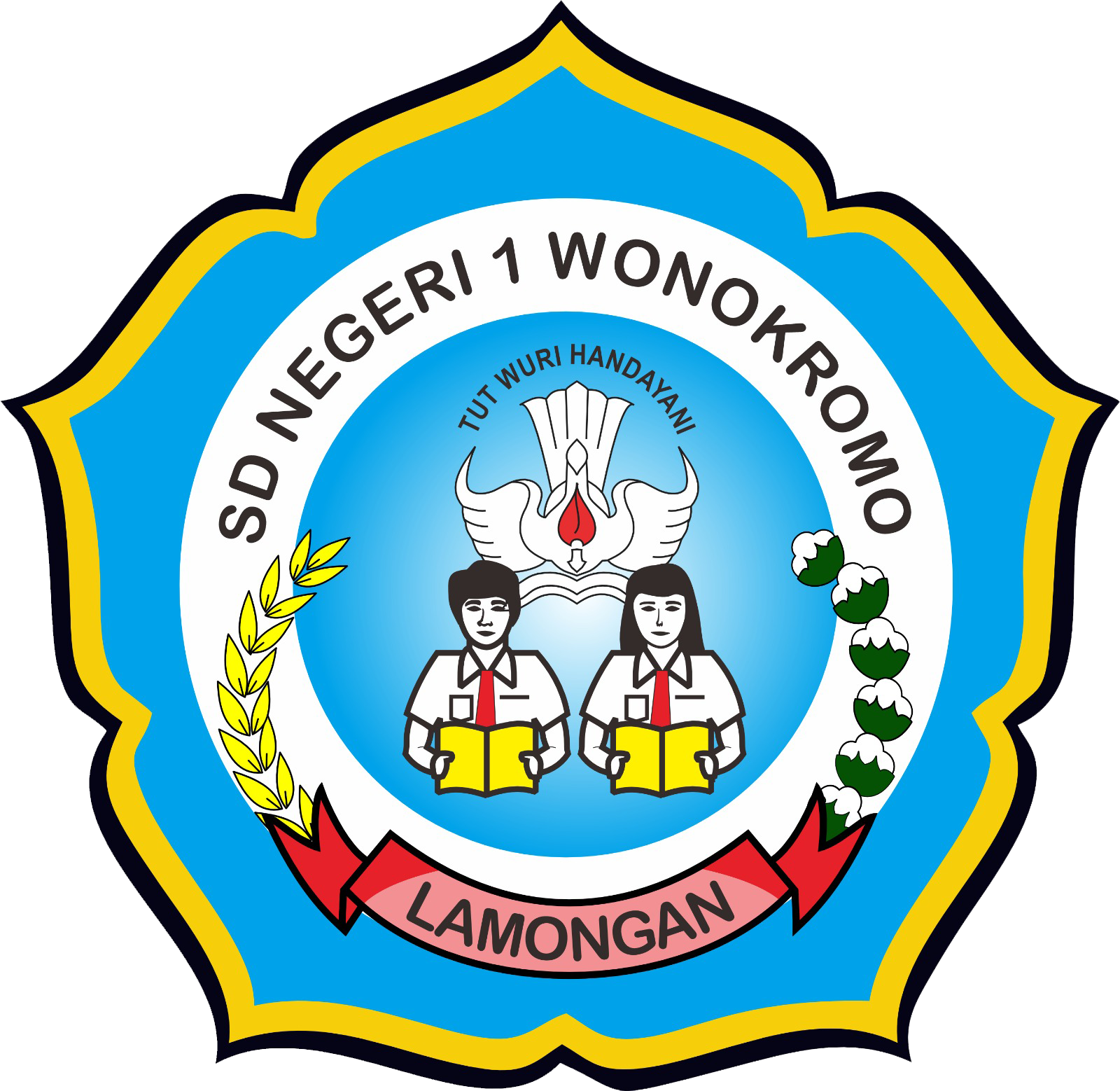 SD NEGERI 1 WONOKROMO