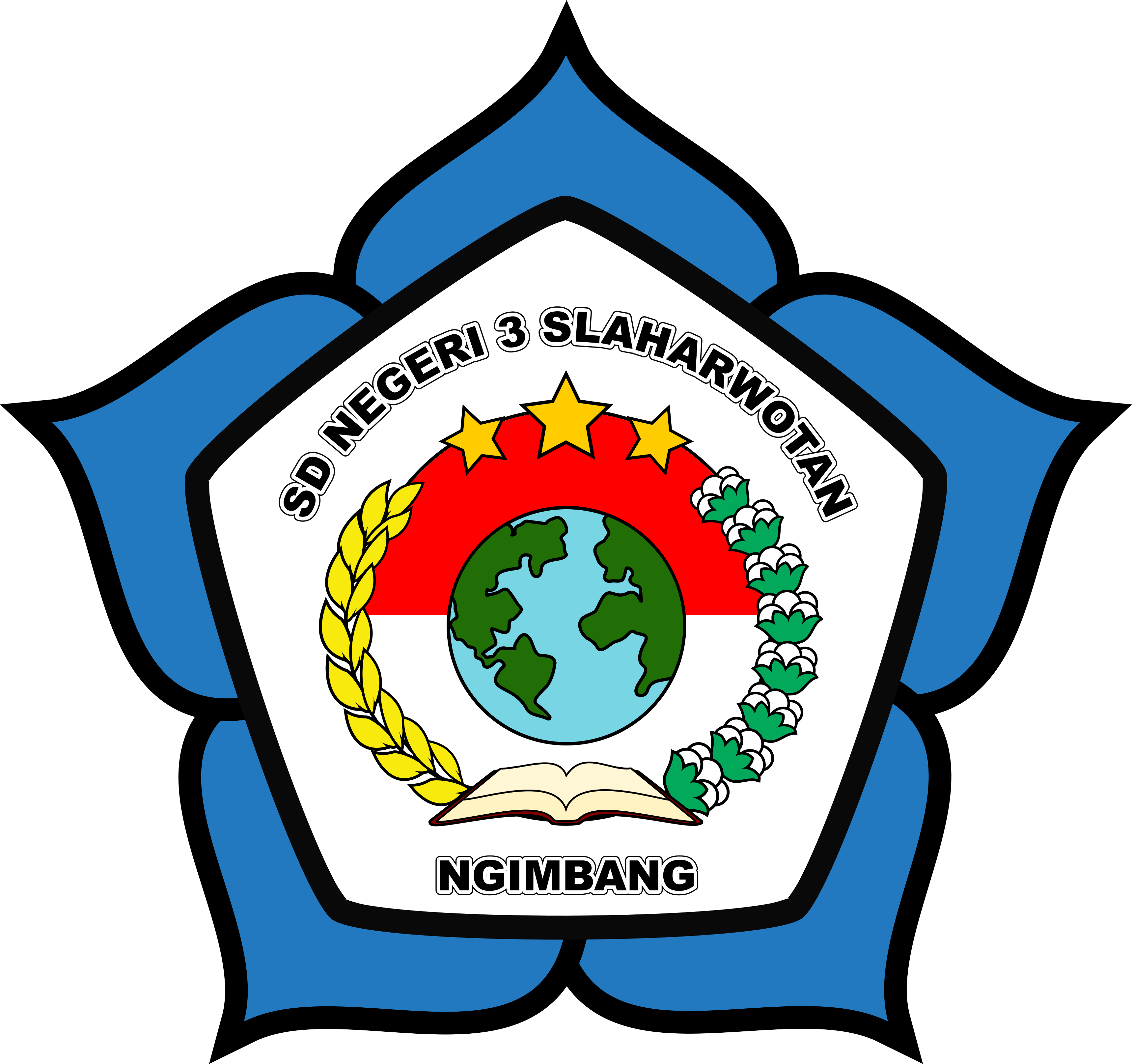 SD NEGERI 3 SLAHARWOTAN