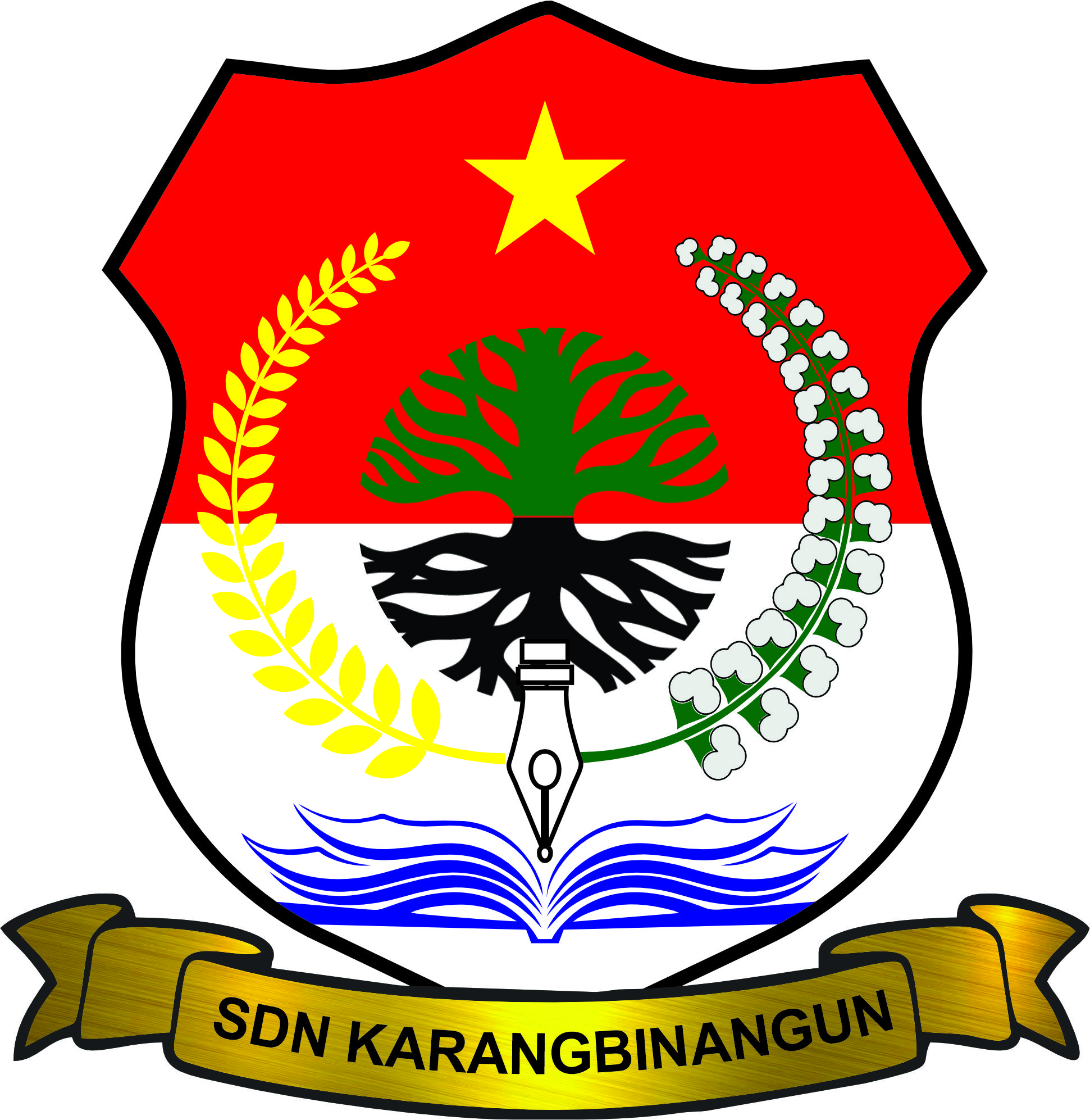 SD NEGERI KARANGBINANGUN